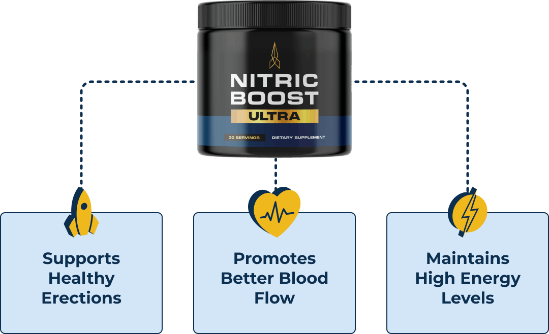 Nitric Boost Ultra: Boost sexual performance naturally